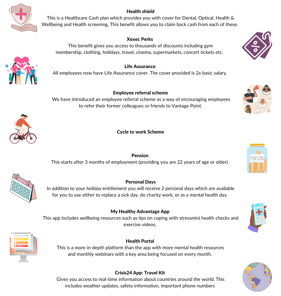 vantage point benefits