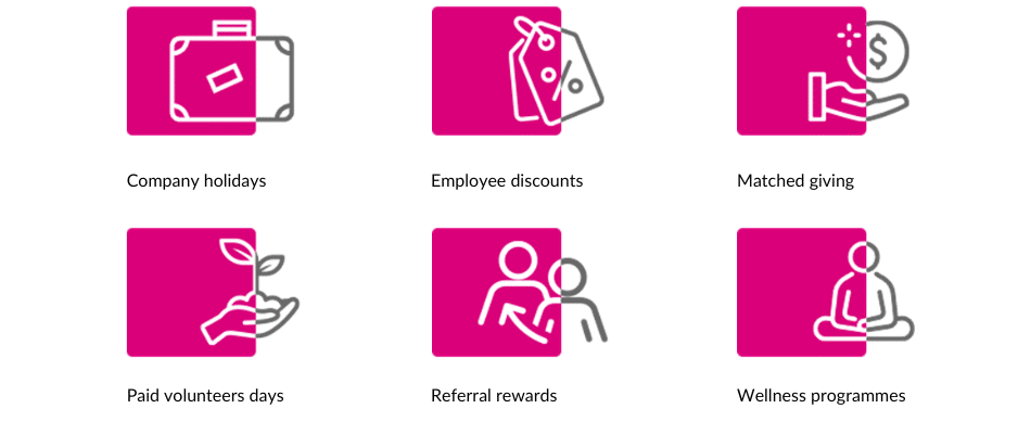 Lexis benefits