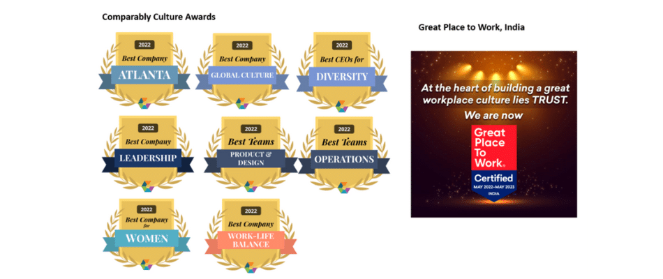 Lexis awards