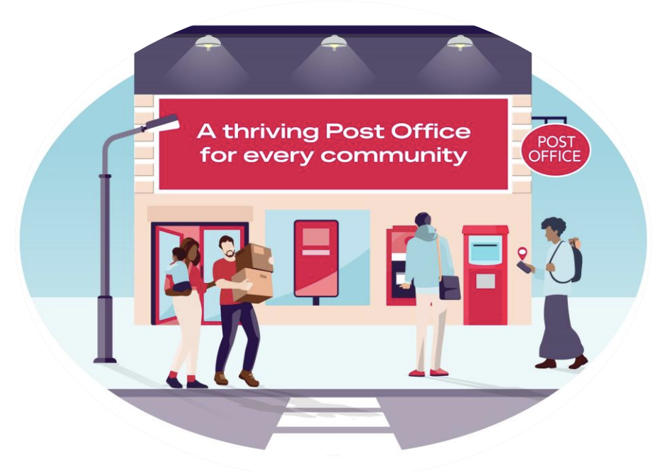 A thriving Post Office for every community’